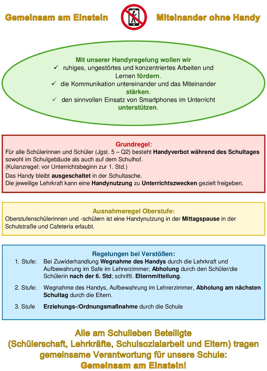 Handyregelung AEG 2025 Aushang